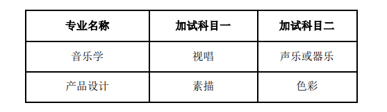 2022年南京师范大学成人高考招生简章