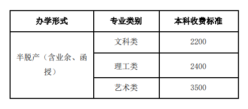 2022年南京师范大学成人高考招生简章