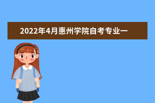 2022年4月惠州学院自考专业一览表