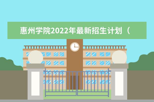 惠州学院2022年最新招生计划（该校今年开设专业招生人数详情）