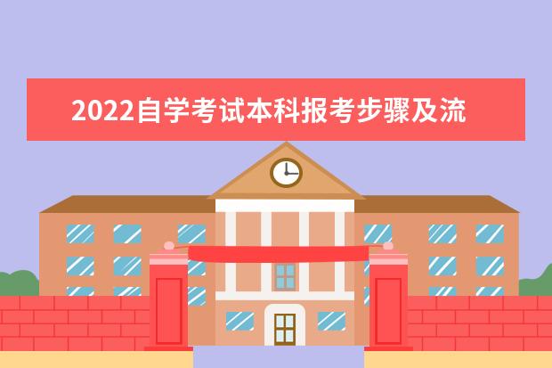 2022自学考试本科报考步骤及流程