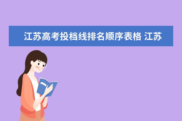 江苏高考投档线排名顺序表格 江苏高考各大学投档线