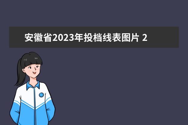 安徽省2023年投档线表图片 2023年各高校投档线