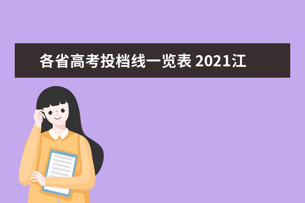 各省高考投档线一览表 2021江西投档线一览表