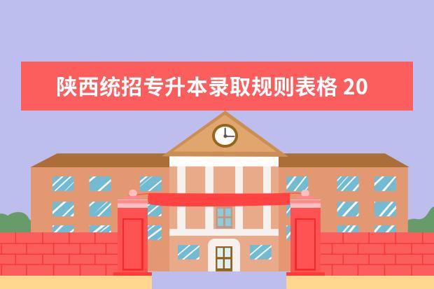 陕西统招专升本录取规则表格 2019年陕西省统招专升本各学校分数线是多少?