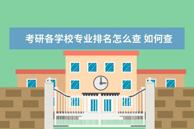 考研各学校专业排名怎么查 如何查询考研专业排名