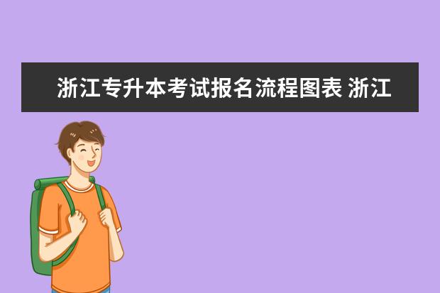 浙江专升本考试报名流程图表 浙江专升本考试需要考些什么科目?