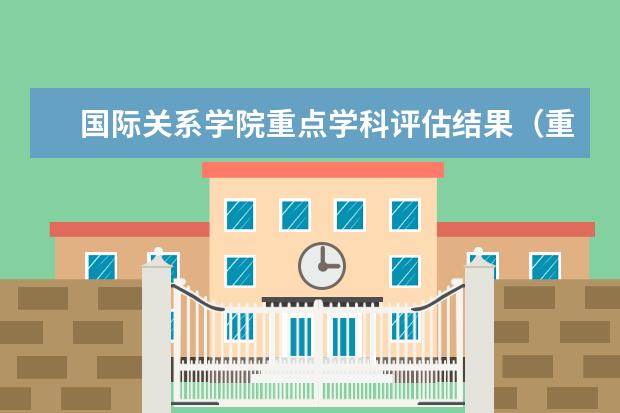 国际关系学院重点学科评估结果（重点学科名单）