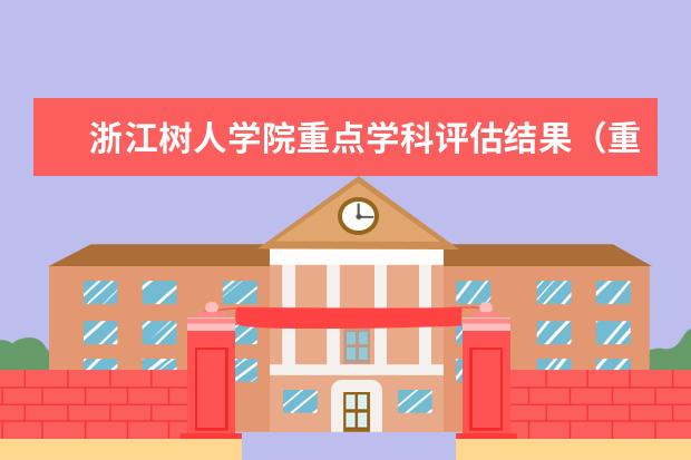 浙江树人学院重点学科评估结果（重点学科名单）