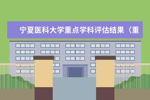 宁夏医科大学重点学科评估结果（重点学科名单）