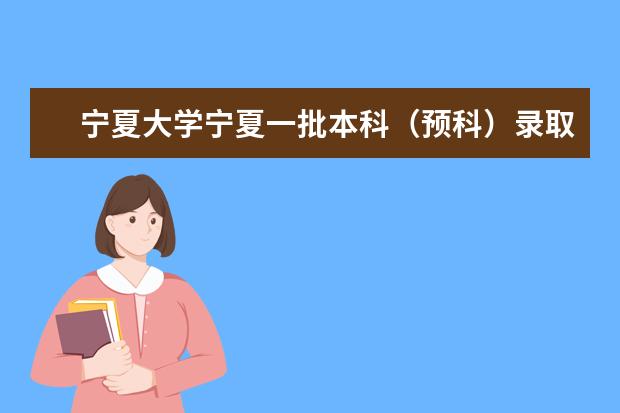 宁夏大学宁夏一批本科（预科）录取分数线是多少？